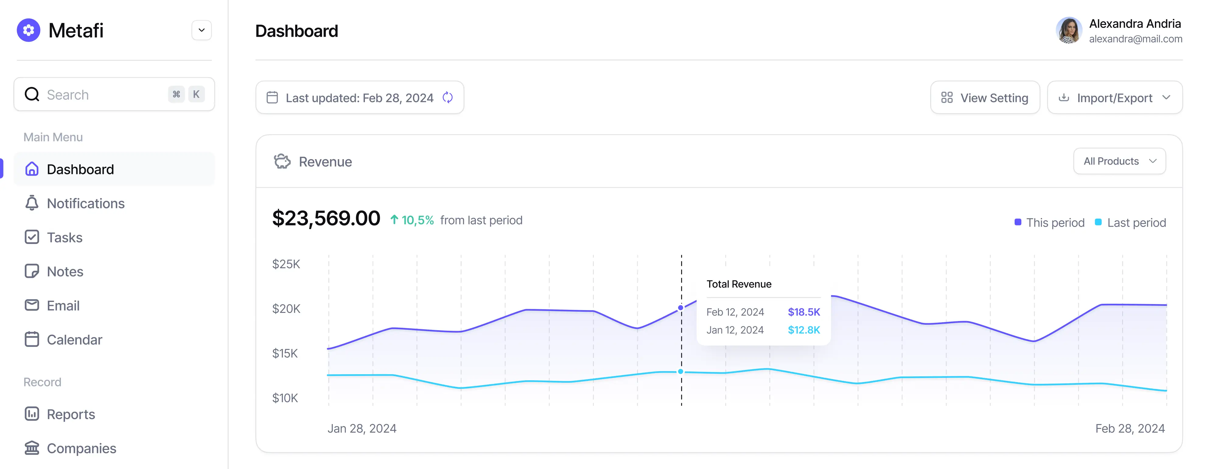 Metafi dashboard preview